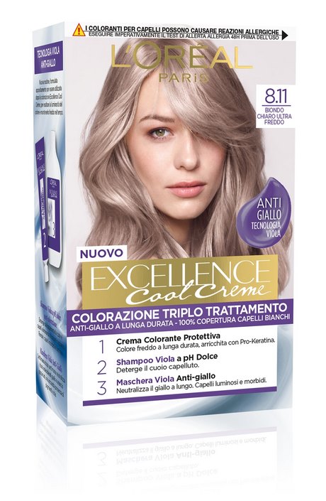 Tinte 2021 capelli